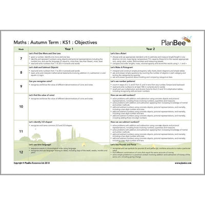 PlanBee Primary Maths Curriculum for KS1 & KS2 | Ready to Teach