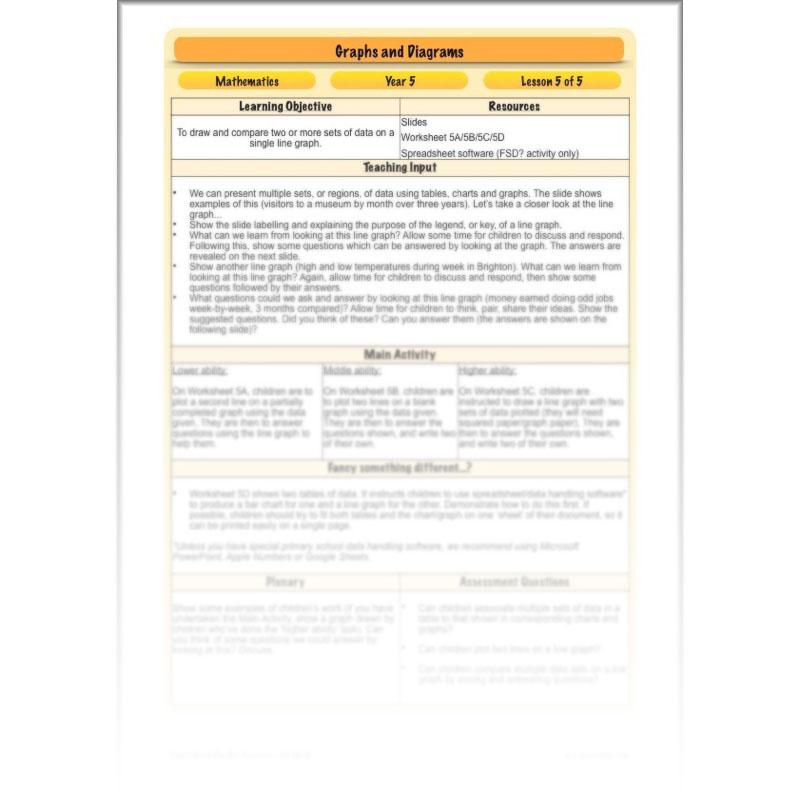 PlanBee Graphs & Diagrams: interpreting line graphs Year 5