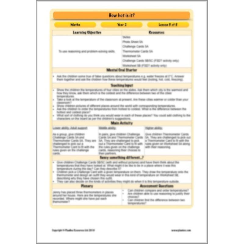 PlanBee How hot is it? - Year 2 Maths - Measurement Planning