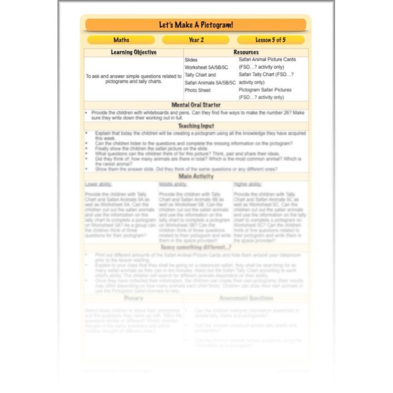 PlanBee Let's Make a Pictogram Year 2 Maths Lessons | PlanBee