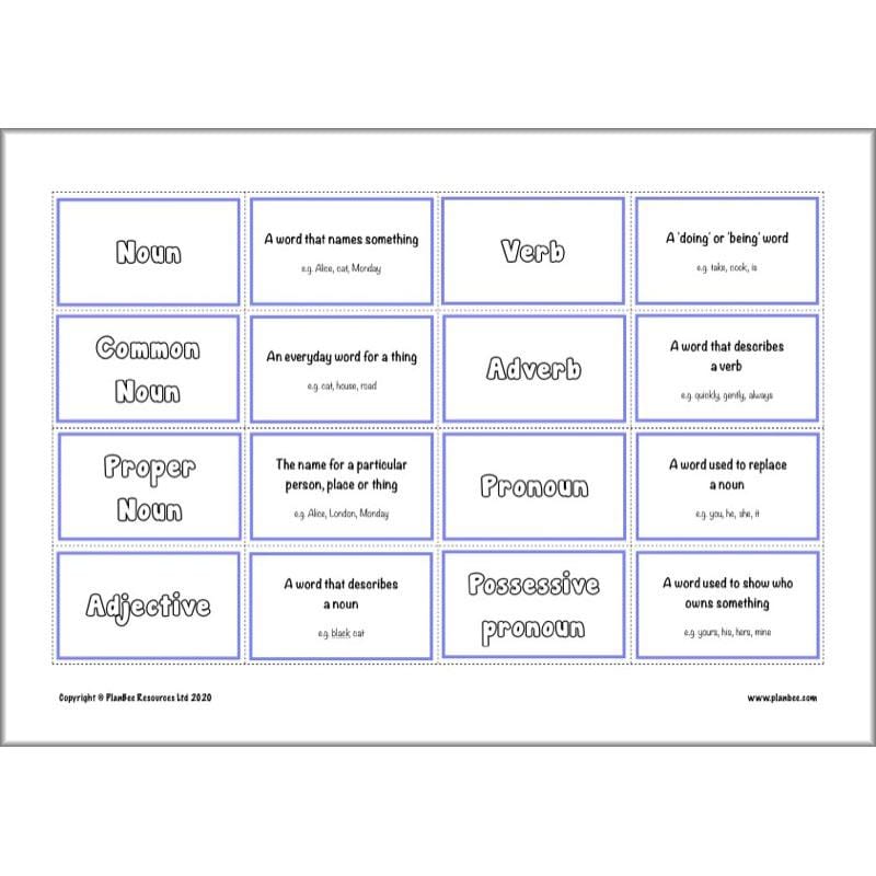 PlanBee Upper KS2 English Home Learning Activities for Year 5 & Year 6