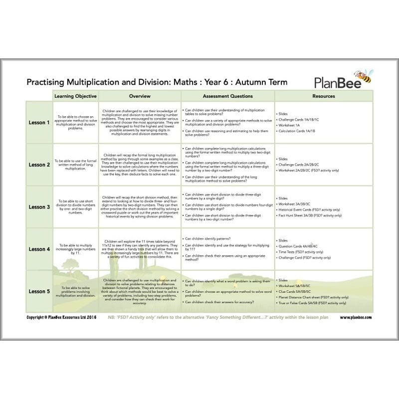 PlanBee Year 6 Maths Curriculum Pack for the Autumn Term | Long Term Planning