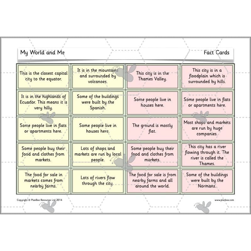 PlanBee My World and Me: Primary Geography Plans for KS1 Year 1 & Year 2