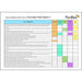 PlanBee Primary KS1 and KS2 Science Curriculum Pack | Long Term Planning