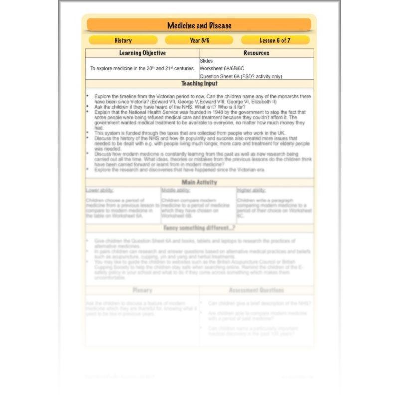 PlanBee Medicine Through Time Resources | History Disease Lessons