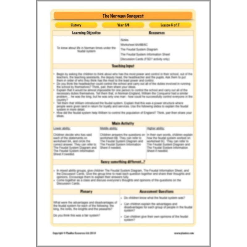 PlanBee The Normans KS2 History lesson plan pack and resources