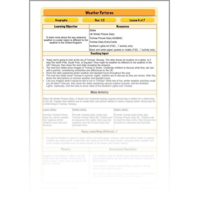 Weather Patterns: KS1 lessons, activities and worksheets — PlanBee