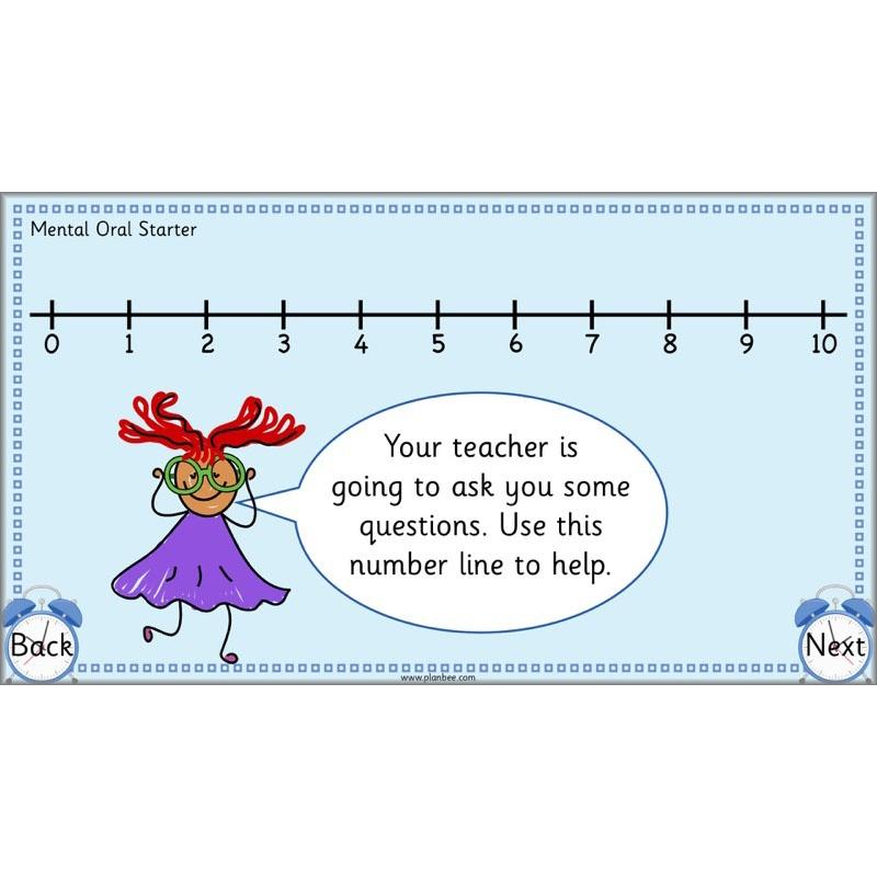 PlanBee Time Language Year 1 Maths lesson | KS1 Maths Plans