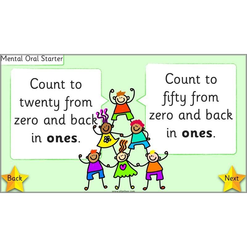 PlanBee What is a half? - KS1 Year 1 lesson pack