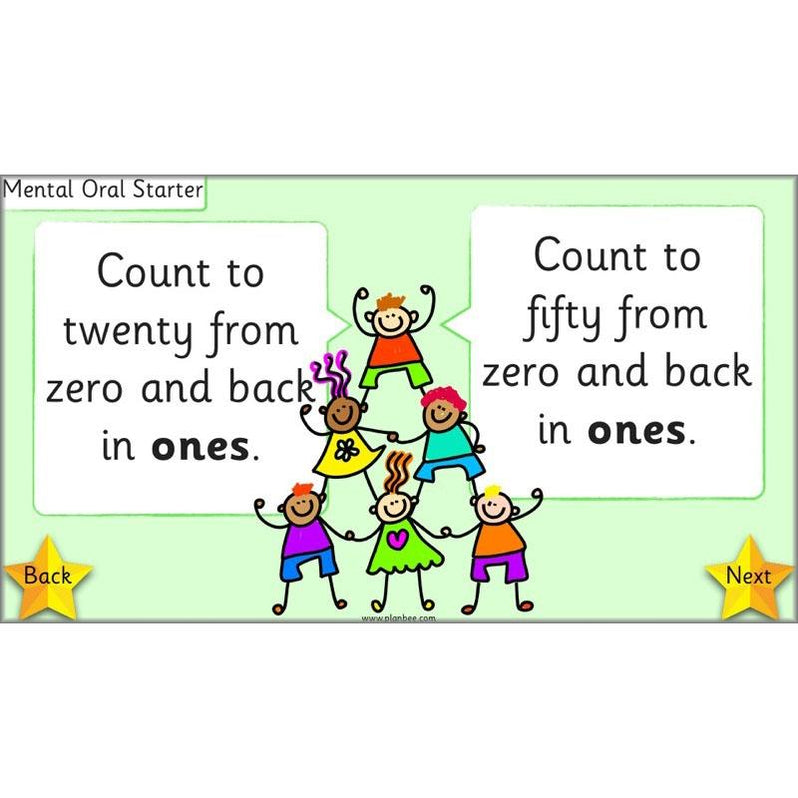 What is a half? Fractions for Year 1 by PlanBee