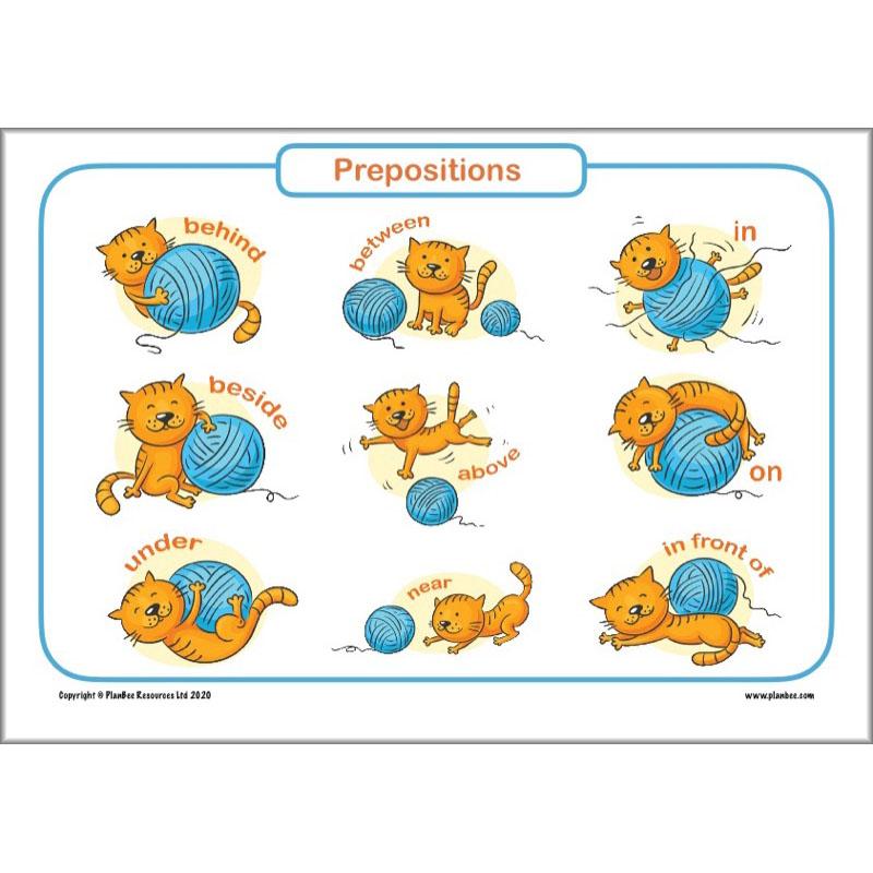 PlanBee KS1 English Home Learning Activities for Year 1 & Year 2