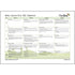 PlanBee Primary Maths Curriculum for KS1 & KS2 | Ready to Teach