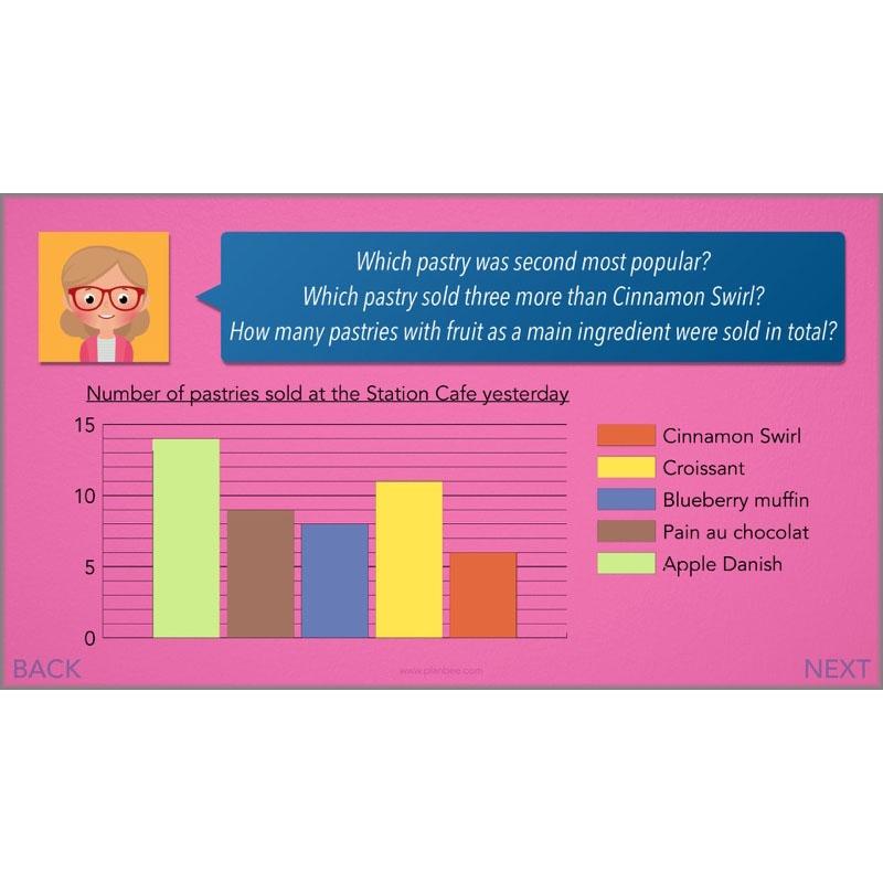 PlanBee Handling Data Year 4 Maths Lessons by PlanBee