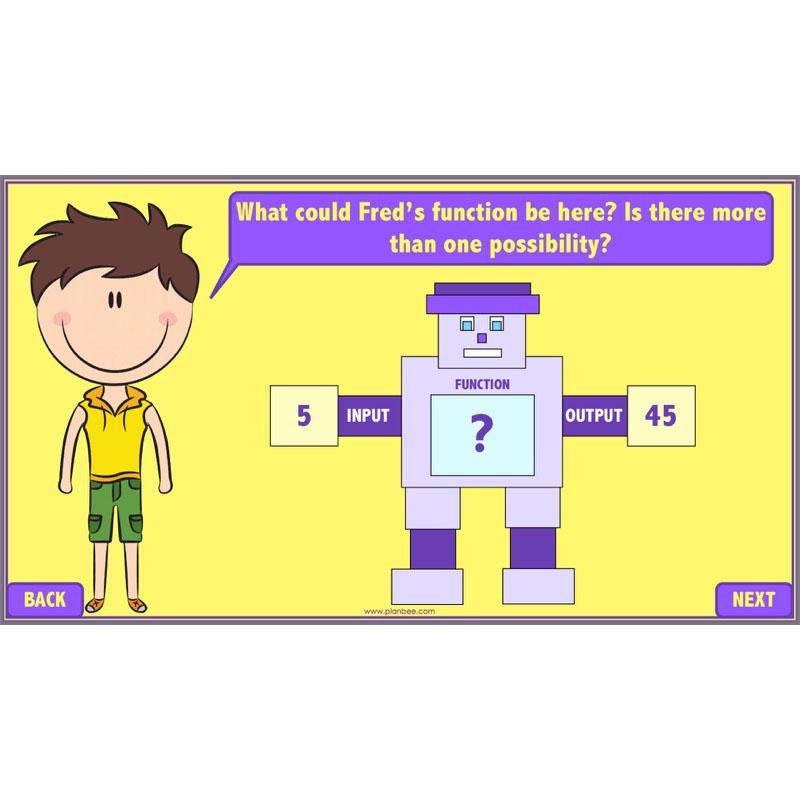 PlanBee Revising Multiplication and Division: Maths Lesson Plans for Year 4