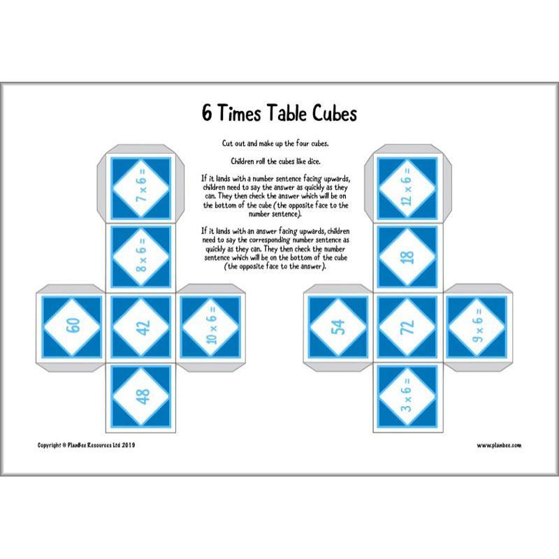 PlanBee Times Table Activities KS2 KS1 FREE Resources by PlanBee