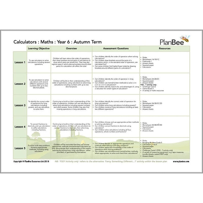 PlanBee Year 6 Maths Curriculum Pack for the Autumn Term | Long Term Planning