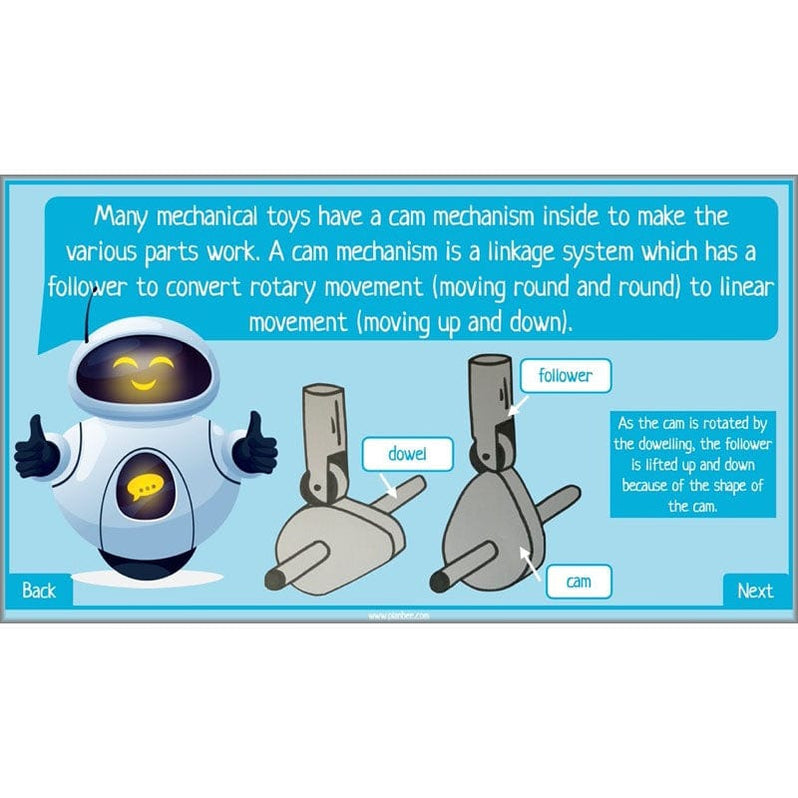 Moving Toys KS2 DT Lessons for Year 5 Cam Mechanisms — PlanBee