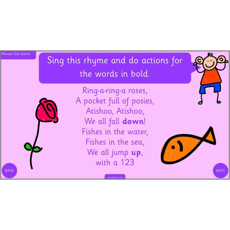 PlanBee Position and Direction Year 1 Maths Lessons by PlanBee