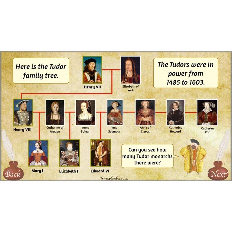 PlanBee What was life like in Elizabethan England? PlanBee KS2 History