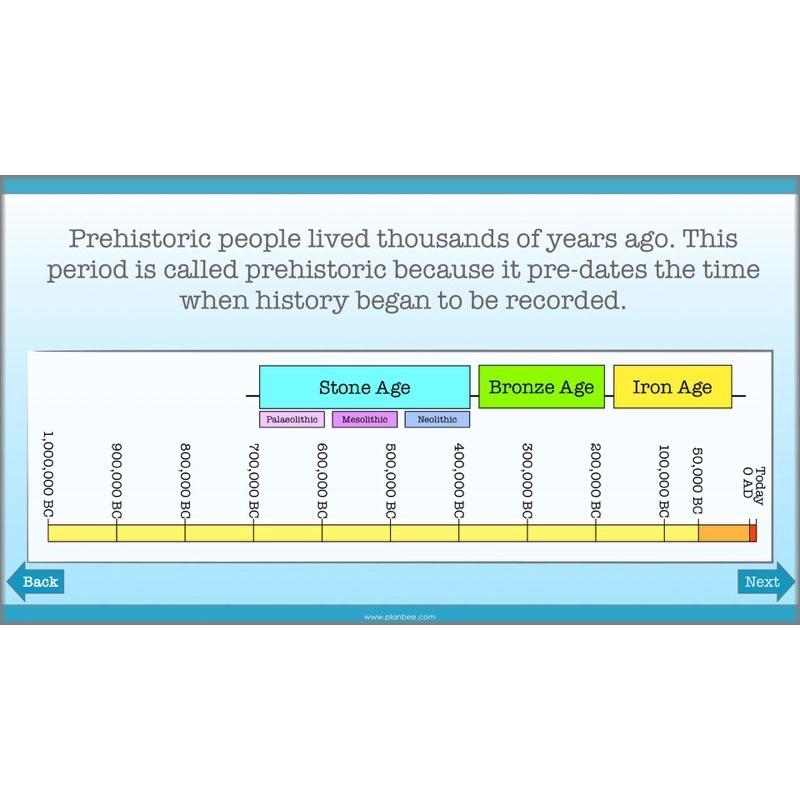 PlanBee Medicine Through Time Resources | History Disease Lessons
