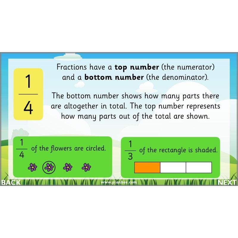 PlanBee Can we find fractions of numbers? Year 2 Fractions Planning