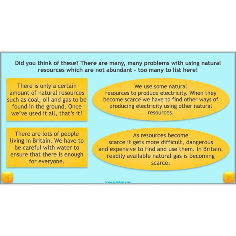 UK Natural Resources KS2 Geography lessons and activities — PlanBee