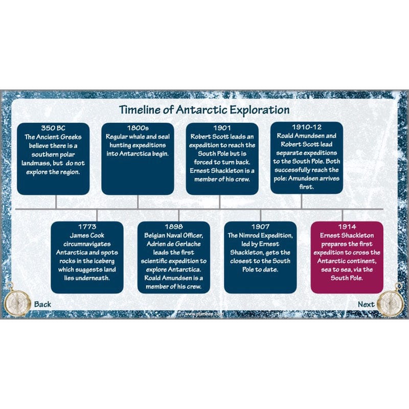 PlanBee Shackleton's Journey KS2 English Planning | PlanBee