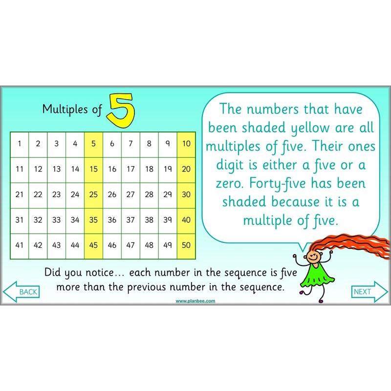 PlanBee What is Multiplication? Year 2 Maths Lessons from PlanBee