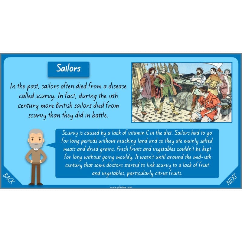 PlanBee Healthy Bodies Animals including Humans Year 6 Planning