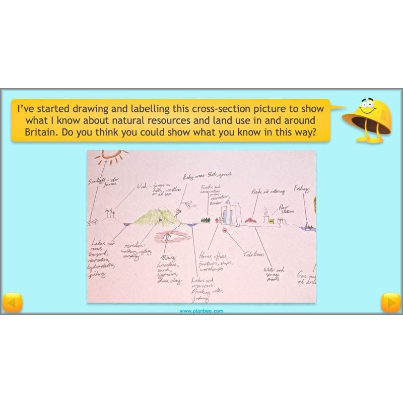 PlanBee UK Natural Resources – KS2 Geography lessons and activities