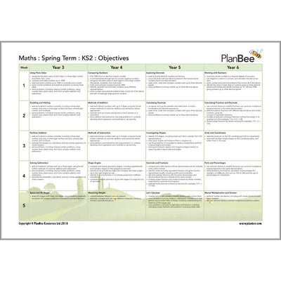 PlanBee Primary Maths Curriculum for KS1 & KS2 | Ready to Teach