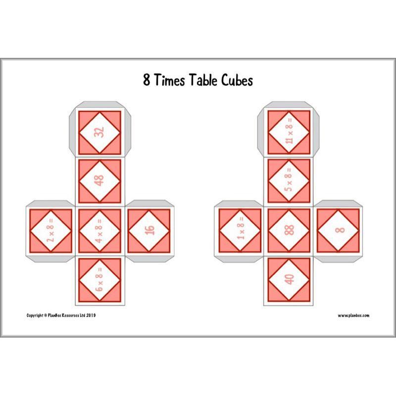 PlanBee Times Table Activities KS2 KS1 FREE Resources by PlanBee