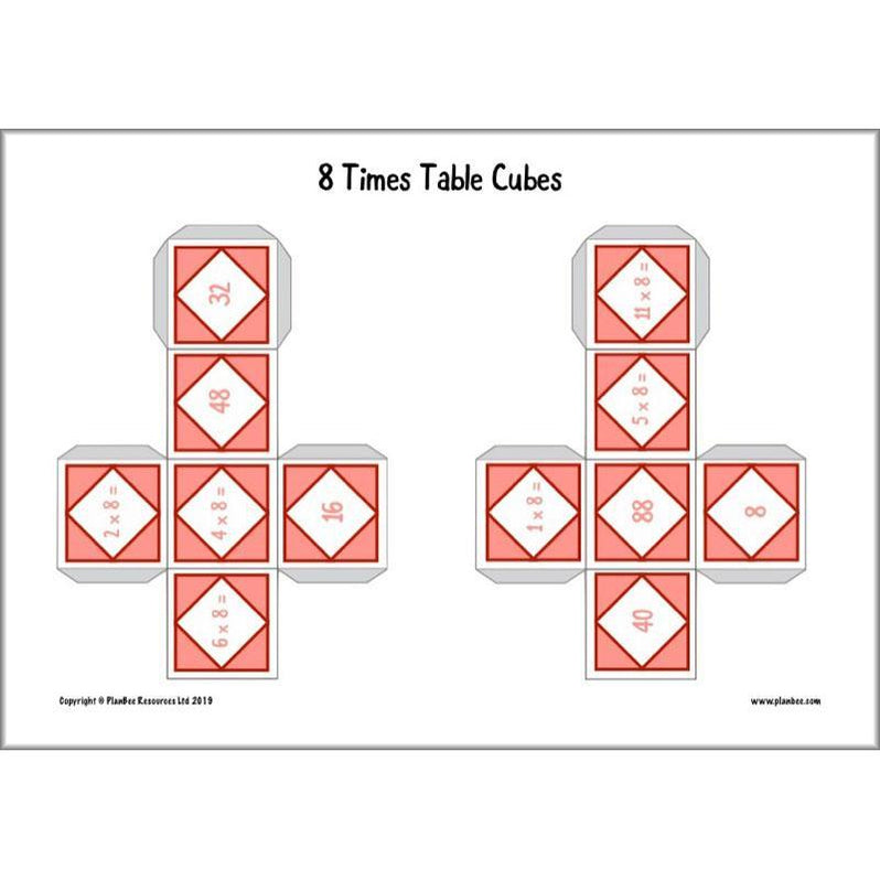 Times Table Activities Ks2 Ks1 Free Resources By Planbee 7039