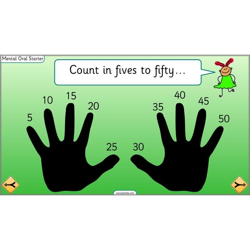 PlanBee Can We Link Multiplication and Division? Year 2 Maths scheme of work