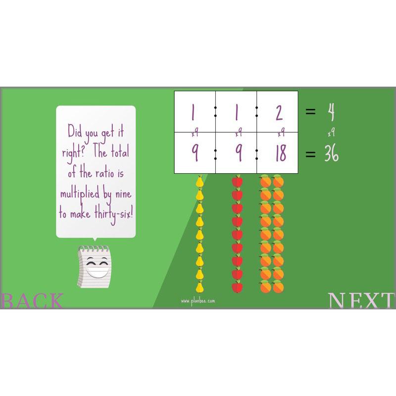 PlanBee Parts and Percentages: Year 6 ratio and proportion