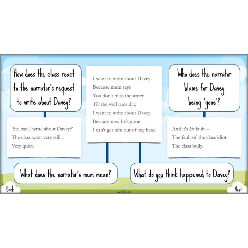 PlanBee Cloud Busting KS2 English Lessons | PlanBee