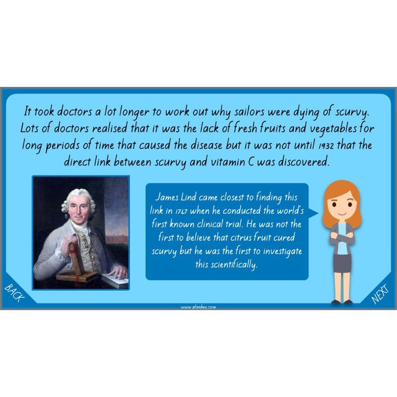 PlanBee Healthy Bodies Animals including Humans Year 6 Planning