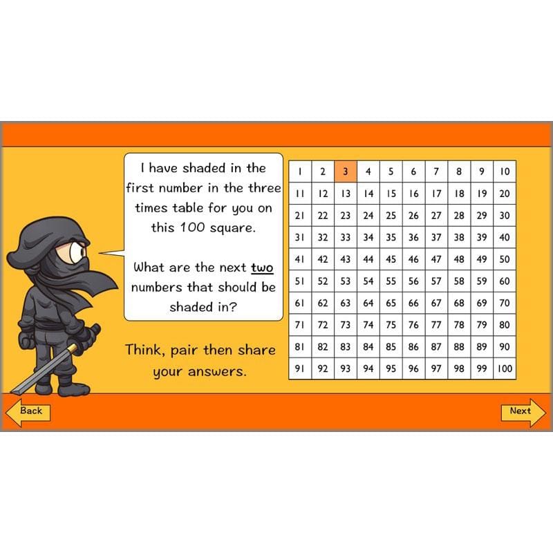 PlanBee Multiplication Facts: KS2 Maths Lessons and Resources for Year 3