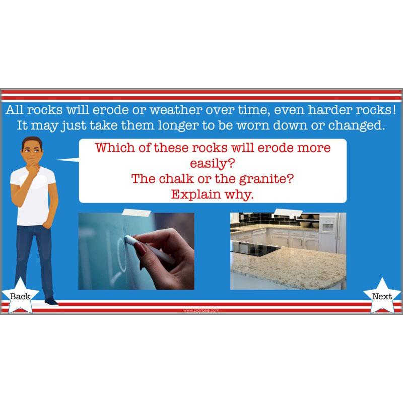 PlanBee The Unforgettable Science of America: KS2 Science Planning