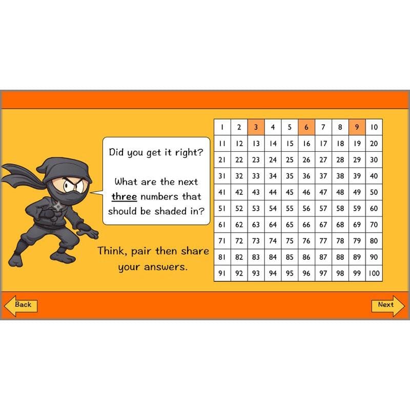 PlanBee Multiplication Facts: KS2 Maths Lessons and Resources for Year 3