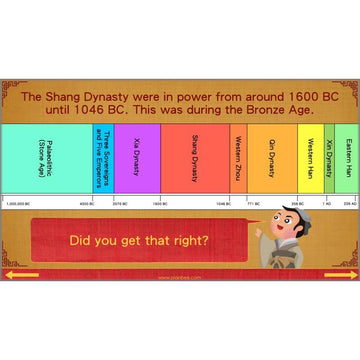 Lesson 2: Shang Dynasty Kings