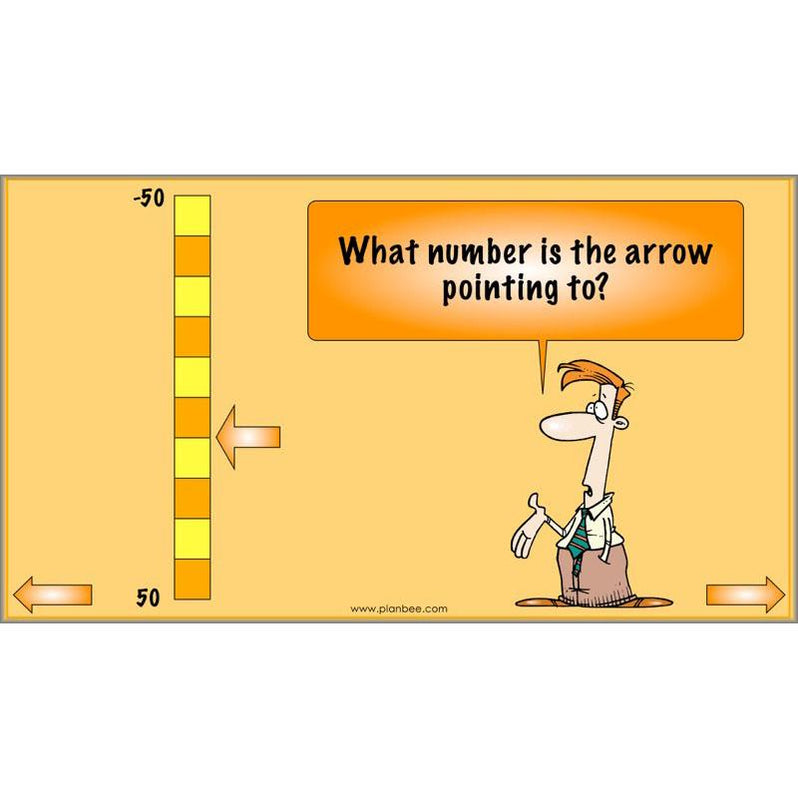 Line Graphs & Diagrams Year 5 Maths Lessons by PlanBee