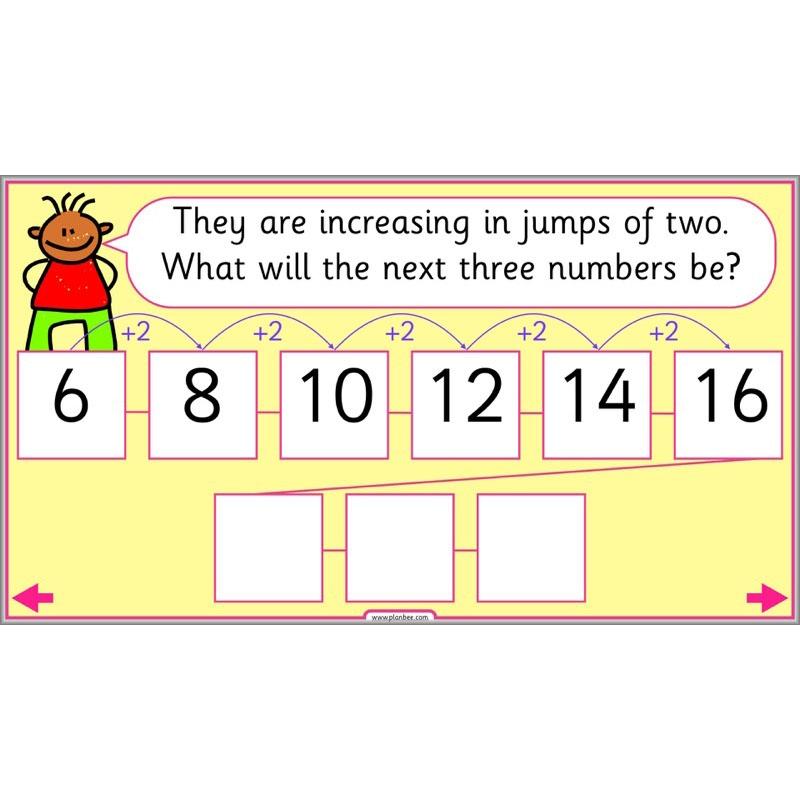 PlanBee Let’s count in multiples - maths for Year 1 KS1