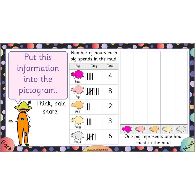 PlanBee Let's Explore Charts and Tables Year 2 Maths | PlanBee