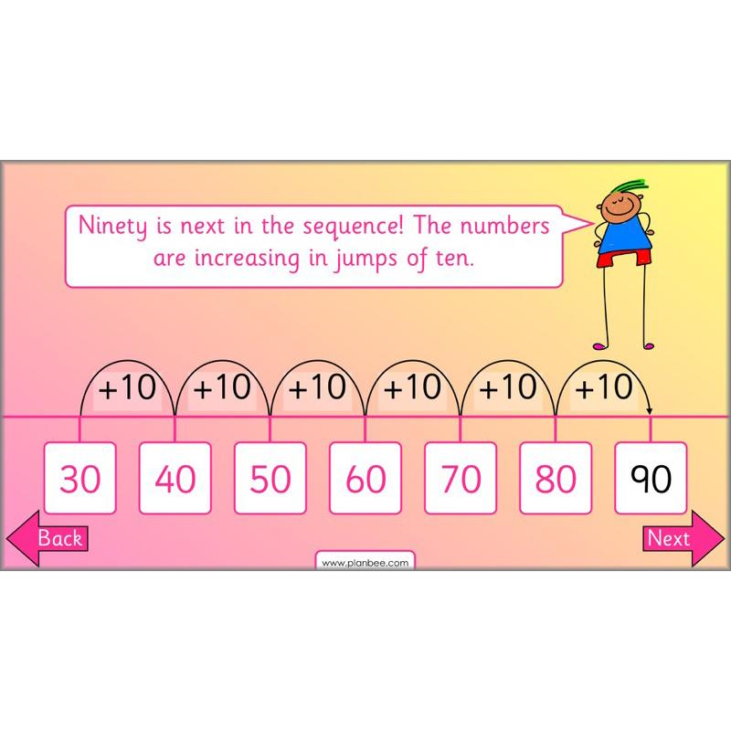 PlanBee Let's use number patterns: Year 2 number sequences