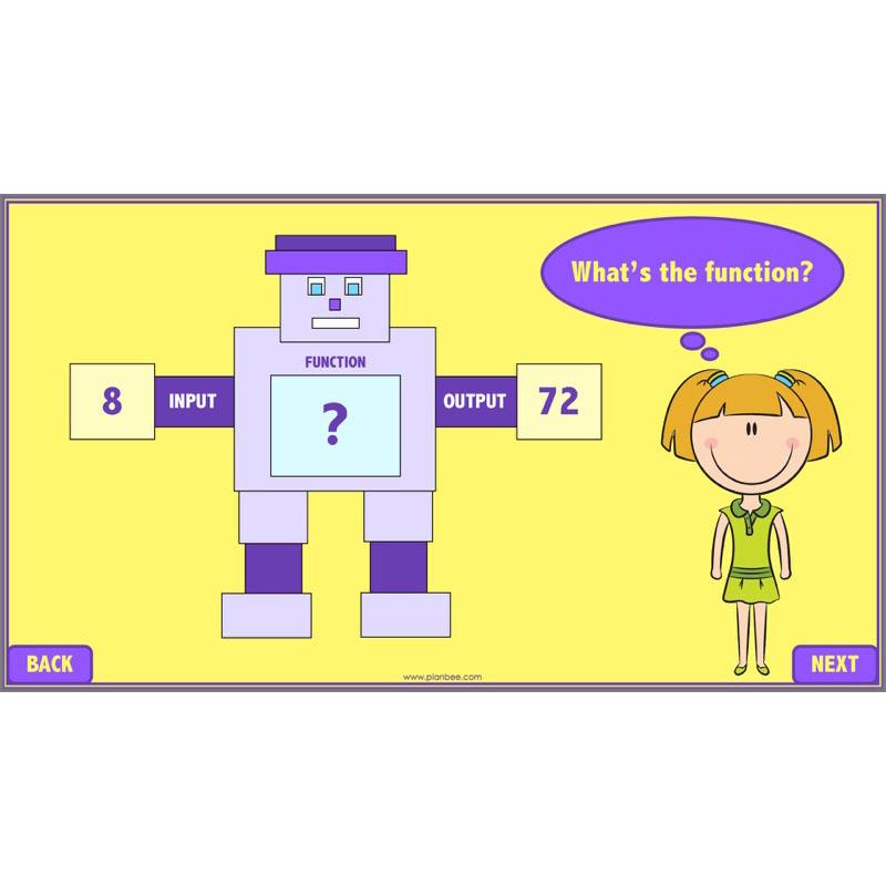 PlanBee Revising Multiplication and Division: Maths Lesson Plans for Year 4