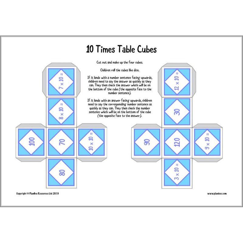 PlanBee Times Table Activities KS2 KS1 FREE Resources by PlanBee