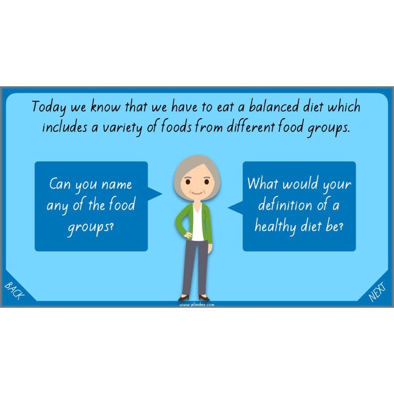 PlanBee Healthy Bodies Animals including Humans Year 6 Planning