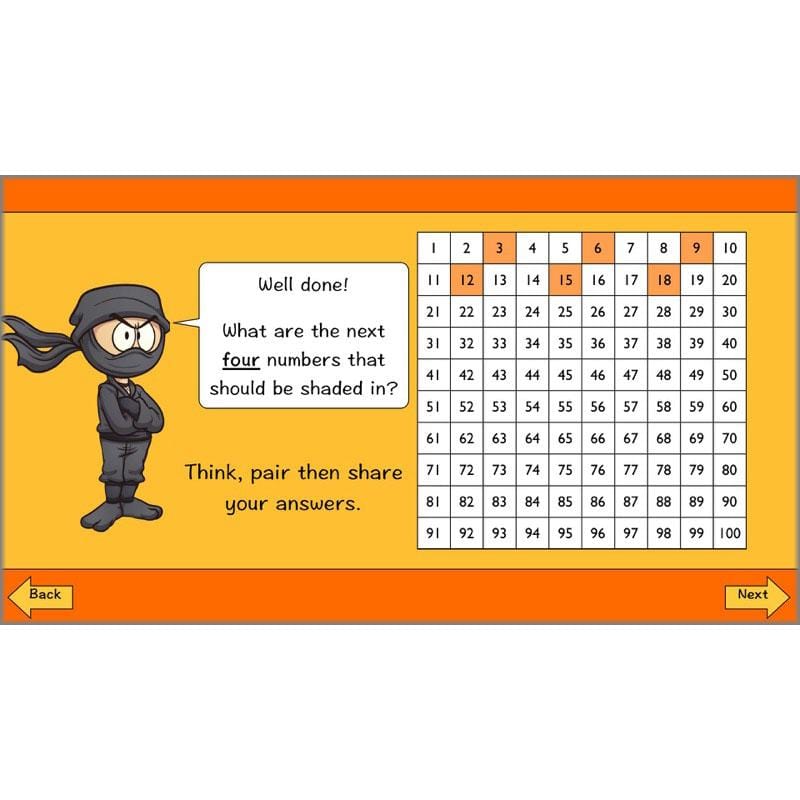 PlanBee Multiplication Facts: KS2 Maths Lessons and Resources for Year 3