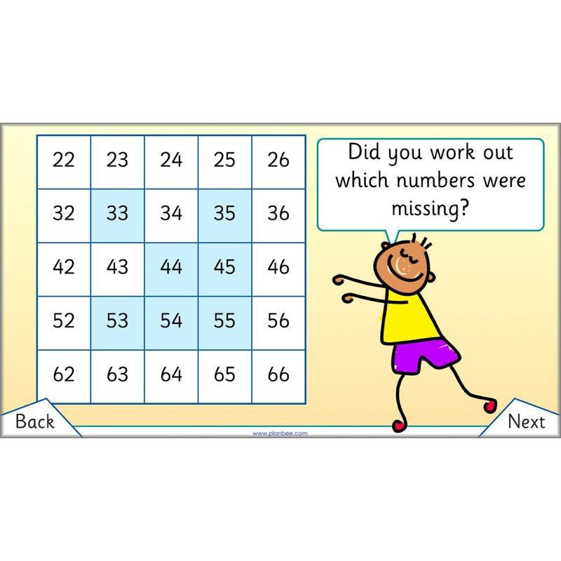 PlanBee Let's Get Confident with Numbers complete resource pack